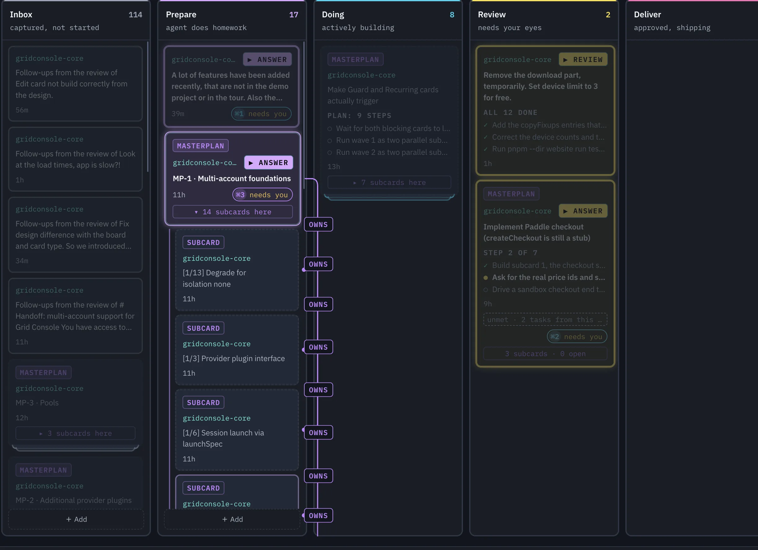 A Masterplan and its subcards on the Board. The parent owns the larger goal while subcards are durable pieces of work.