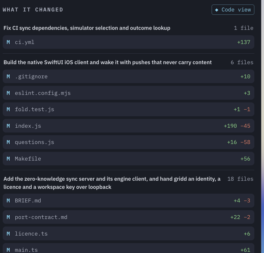 From my work on Grid: changed files grouped under the work they belong to, with a way into the code view.